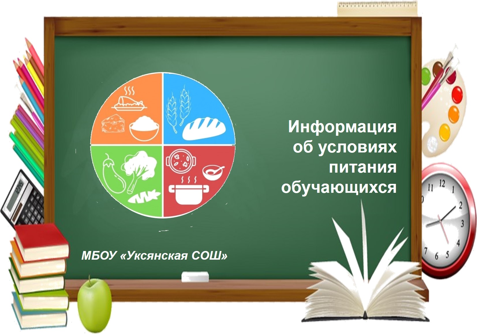 Информация об условиях питания обучающихся.